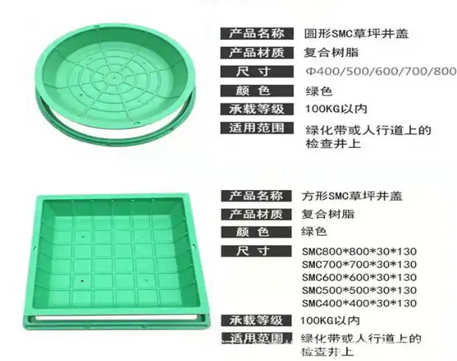 宁波树脂复合种植井盖展示